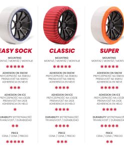 Cadenas de nieve textiles Isse Classic 54 2 ud