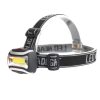 Linterna de cabeza LED (frente) 14 Linterna de cabeza LED (frente)