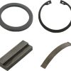 Kit de bloqueo para RF