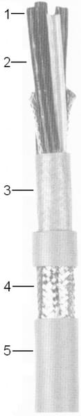 Cable EMV-UV-2YSLCYK-J 5 Cable EMV-UV-2YSLCYK-J - Imagen 5