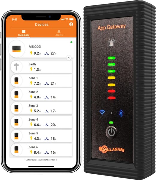 i Series WiFi-gateway Controller 1 i Series WiFi-gateway Controller