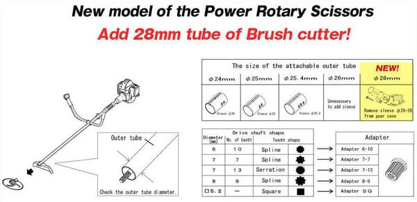 Desbrozadora de disco Power Rotary Scissors 5 Desbrozadora de disco Power Rotary Scissors - Imagen 5