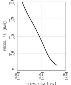 Bomba de diafragma 12 V 3,78 L
