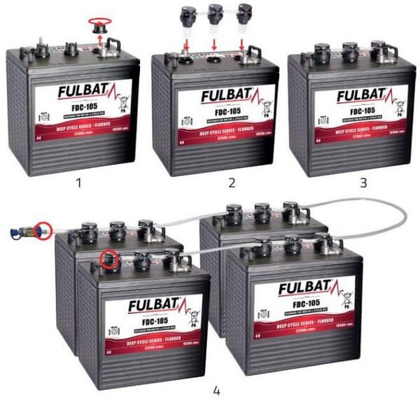 Kit de llenado 24V (para 4 pilas 6V) 3 Kit de llenado 24V (para 4 pilas 6V) - Imagen 3