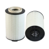 Filtro de aceite FLEETGUARD LF17529 2 Filtro de aceite FLEETGUARD LF17529